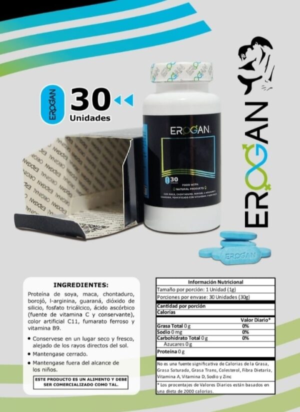 Erogan en Pastillas